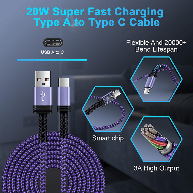 Cable USB C de carga rápida para teléfono celular Android, c