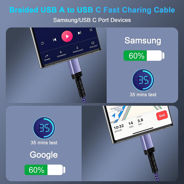 Cable USB C de carga rápida para teléfono celular Android, c