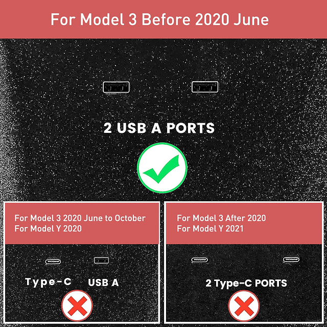 para cargador inalámbrico Tesla Model 3 [versión 2020], almo