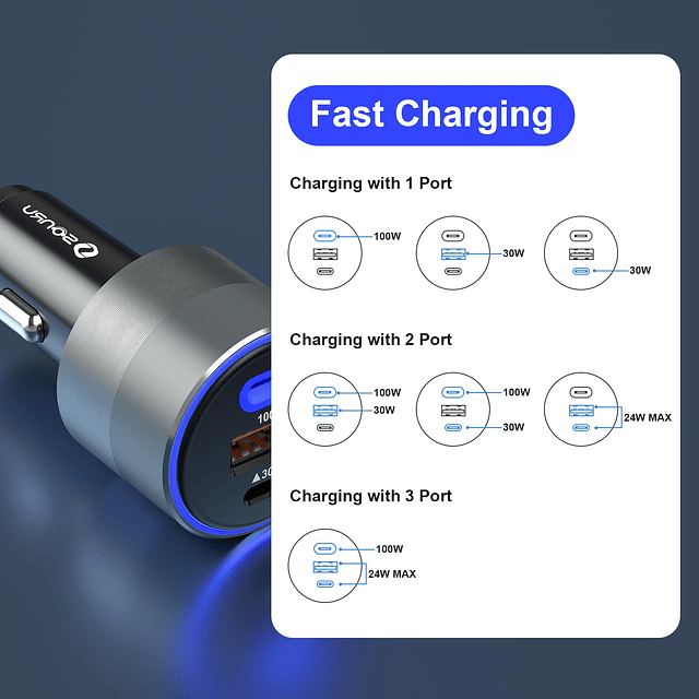 Adaptador de cargador de coche USB C de 130 W, cargador de c