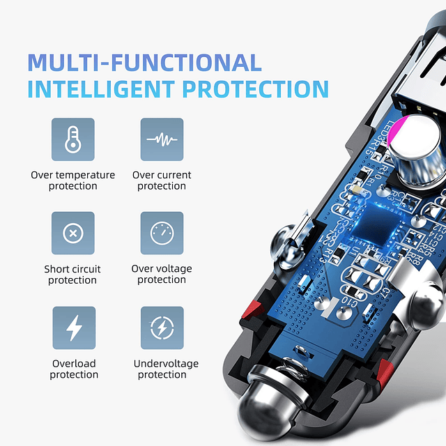 Mini cargador rápido, adaptador de cargador de coche de meta