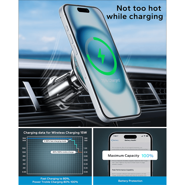 para cargador de montaje de coche Magsafe, cargador de coche