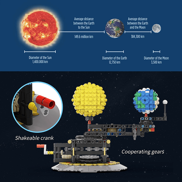 Modelo de sistema solar Sol, Tierra y Luna en órbita Juegos