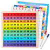 Madera Matemáticas Cien Tablero 1-100 Números Aprendizaje Ju