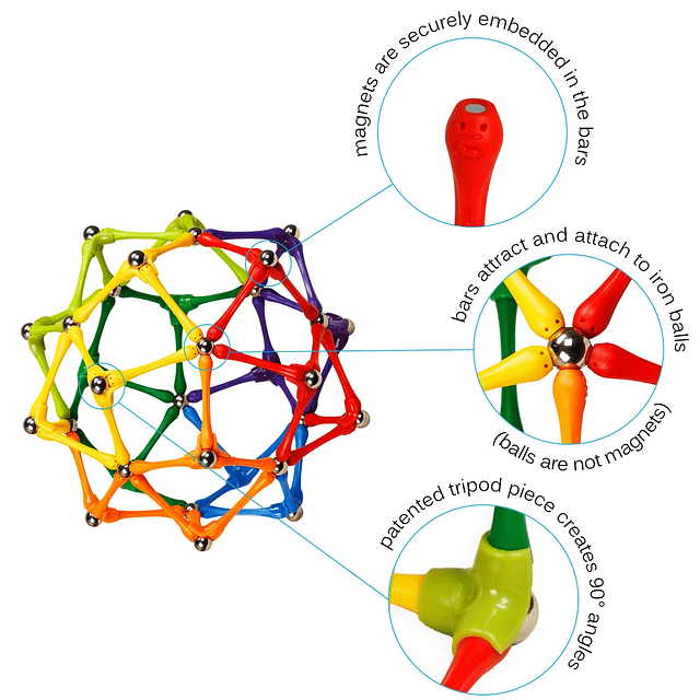 Palos de construcción magnéticos Bloques Juguetes Juego de c