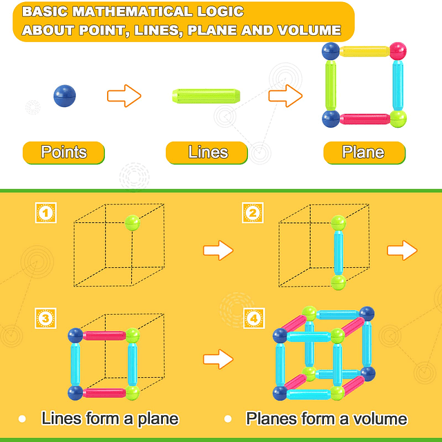 Juguetes magnéticos para niños y niñas de 3 años, juguetes M