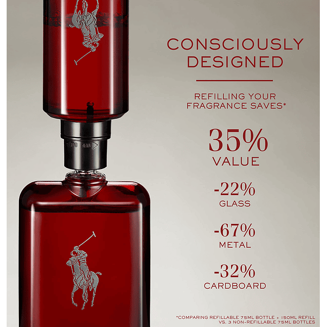 Ralph Lauren - Polo Red - Perfume - Colonia para hombre - Ju