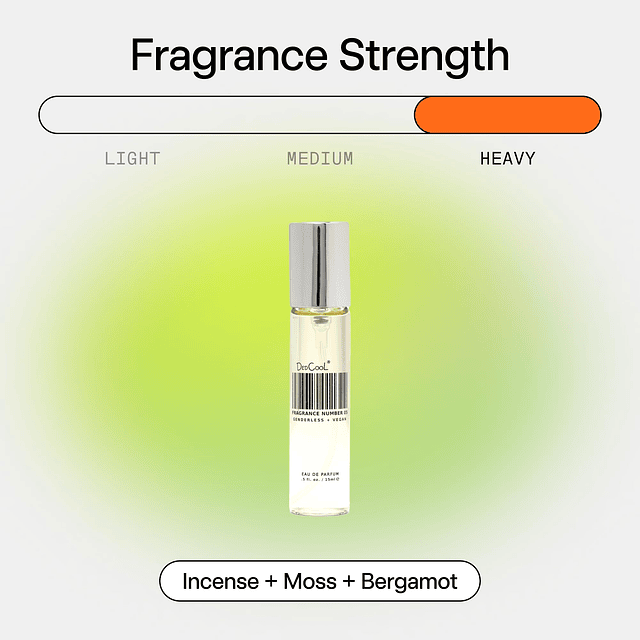 DedCool - Eau de Parfum (Primavera - 15 ml) Perfume tamaño v