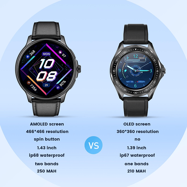 Reloj Inteligente para Hombres Rastreador de Ejercicios: Rel