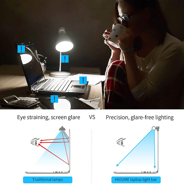 Barra de luz para monitor de computadora portátil Lectura Lu