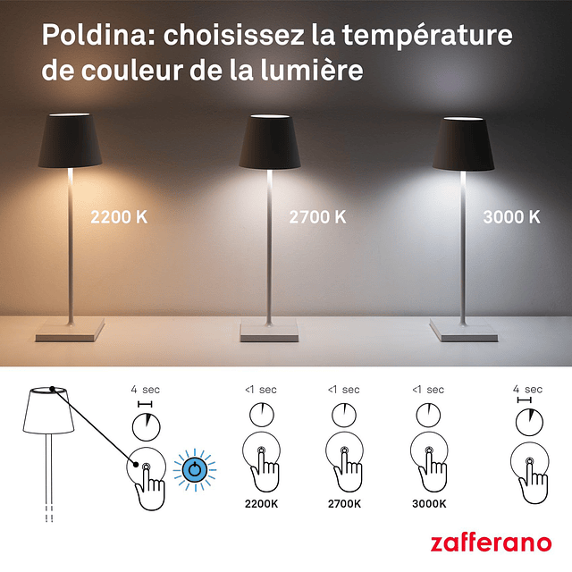 Poldina Pro Lámpara de Mesa LED (Roja) Encendido/Apagado Tác