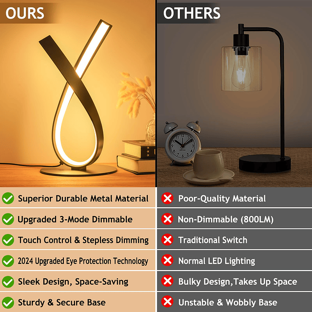 Lámpara de mesa moderna, lámpara en espiral LED regulable co