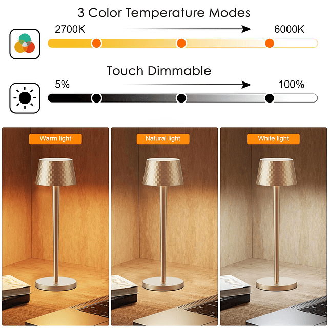 Luz de mesa LED inalámbrica recargable, lámpara de mesa con