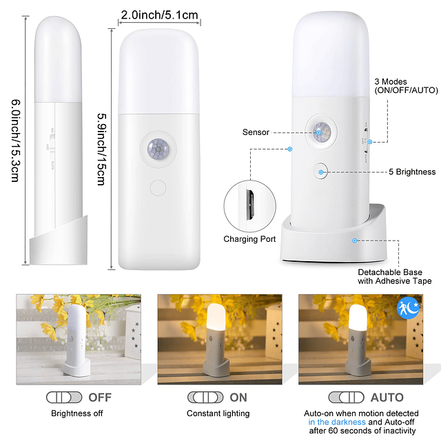 Luces nocturnas con sensor de movimiento para interiores, lu