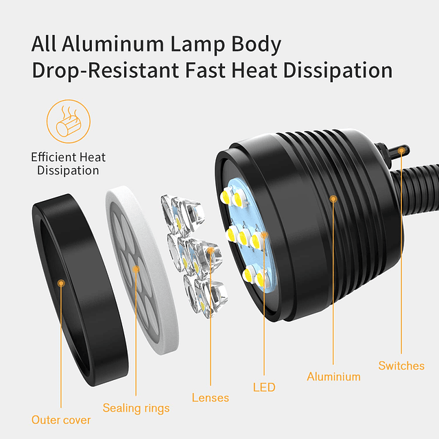 Luz LED para máquina, luz de trabajo para máquina, flexible