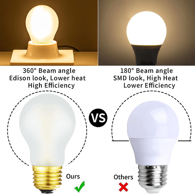 Bombilla LED esmerilada A15, 8 W, equivalente a E26, 75 W, r