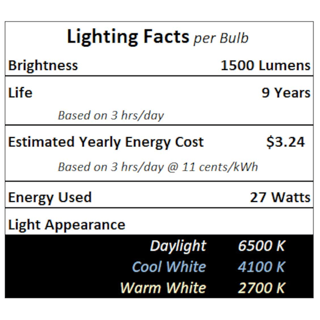 Lumenivo FML lámpara de 27 W, 6500 K, bombilla fluorescente