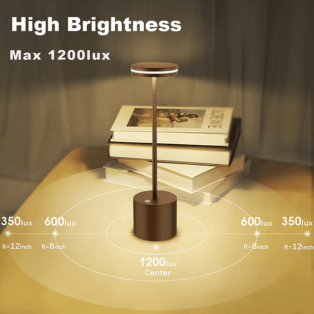 Lámpara de mesa recargable, 5000 mAh, lámparas de mesa inalá