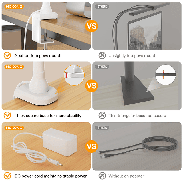 Lámpara de escritorio LED con abrazadera, luz de escritorio