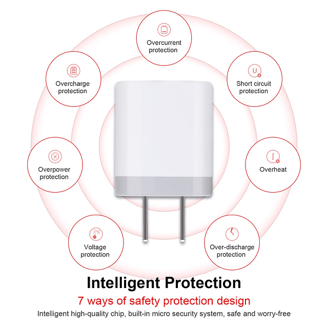 Bloques de carga para iPhone, caja de cargador Paquete de 3