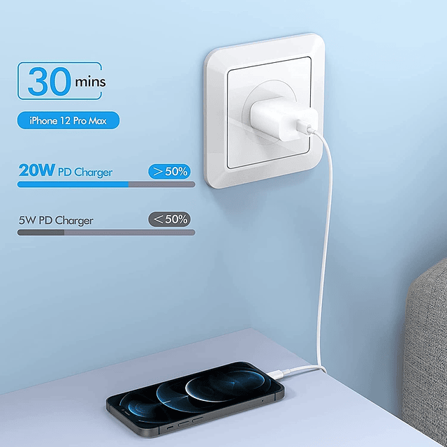 Cargador rápido para iPhone, cargador de pared USB C de 20 W