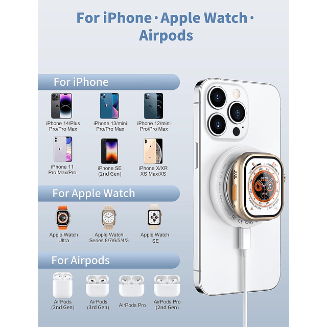 para cargador Magsafe, cargador inalámbrico magnético de car