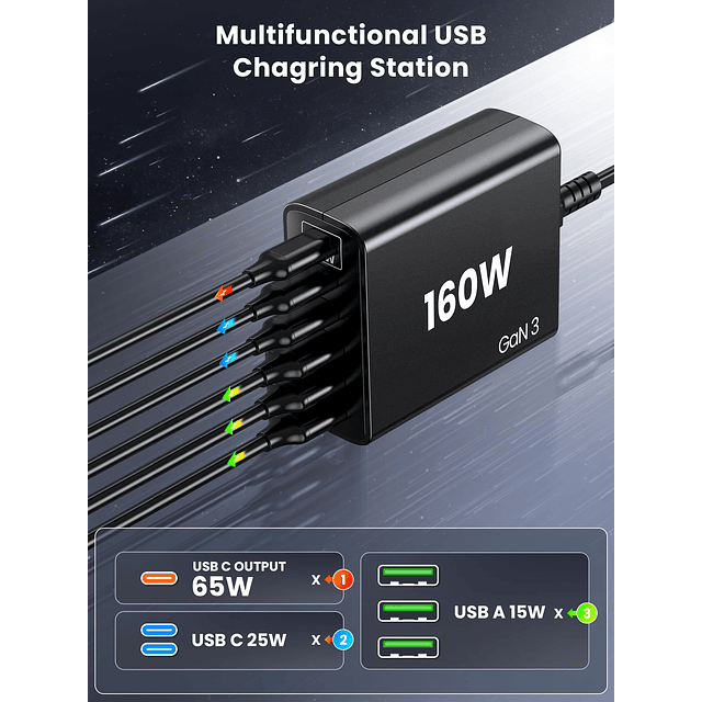 Bloque de cargador rápido USB C: cargador GaN de 160 W, esta