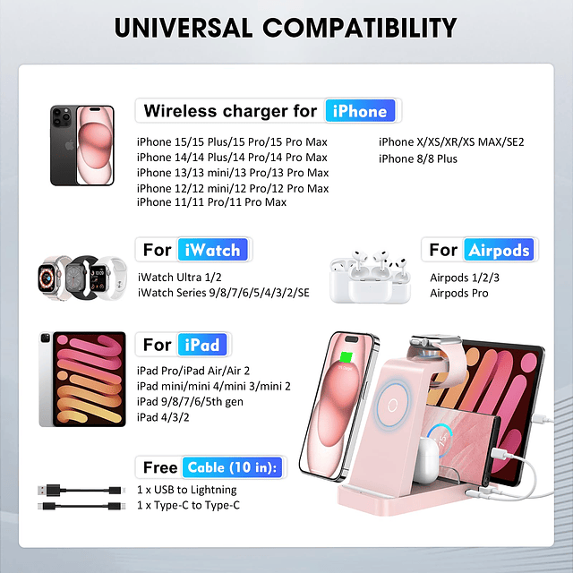 Cargador Inalámbrico para iPhone - Estación de Carga 5 en 1
