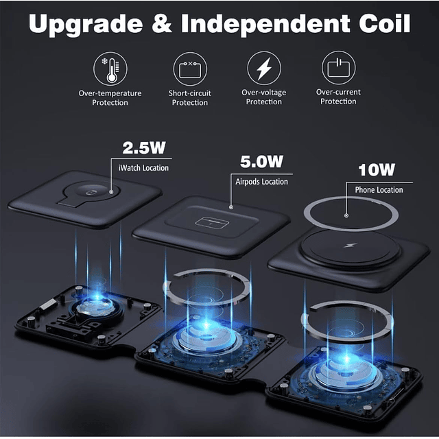 Cargador inalámbrico para iPhone, estación de carga 3 en 1 p