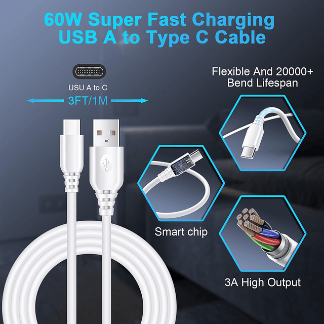 Bloque de carga rápida USB C Box de 20W para Samsung Galaxy