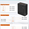 Bloque de cargador USB C de 65 W, cargador de pared de doble