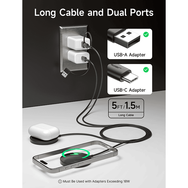 Cargador Inalámbrico Magnético MagSafe de 15 W Paquete de 2