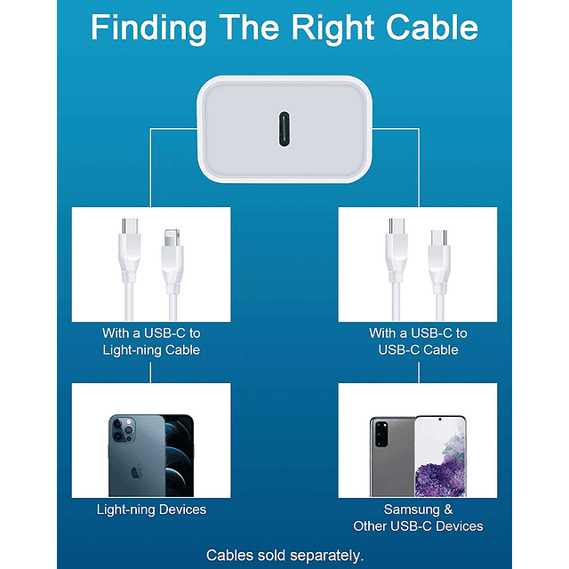 Bloque de cargador USB C de 20w para Samsung Galaxy A24 5g A