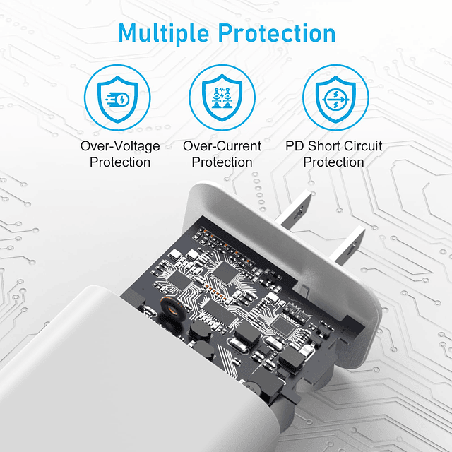 Cargador USB C, paquete de 2 adaptadores de cargador rápido