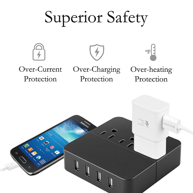 Kit de cargador de pared adaptable para smartphone Galaxy S7