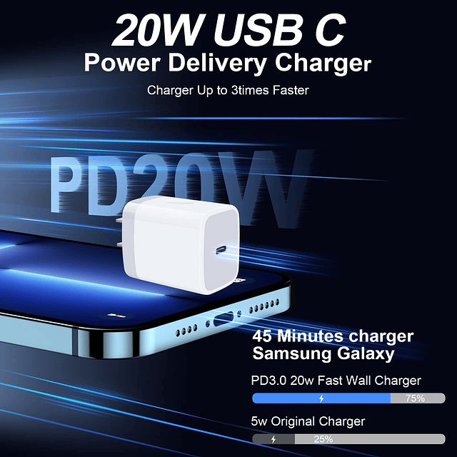 Caja USB C, cargador de pared USB C para Samsung Galaxy A15/