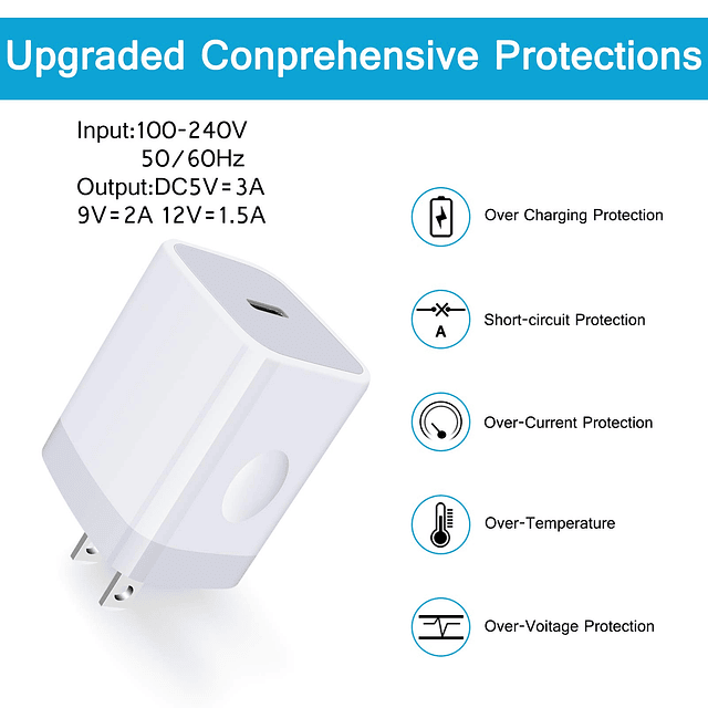 Cargador de pared USB C, caja de carga rápida Samsung de 20