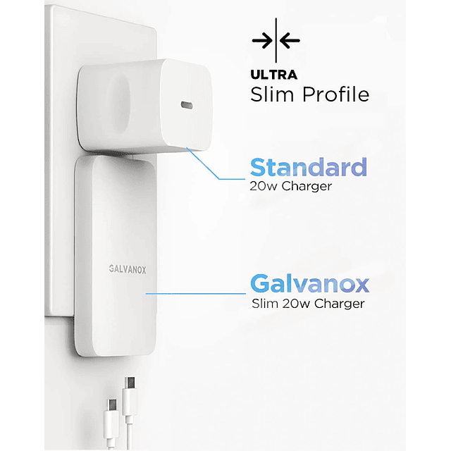 Galvanox Cargador de pared plano dual USB-C - Enchufe de sal