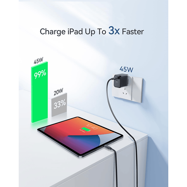 Cargador USB C de 45 W, Cargador Dual USB-C GaN Plegable PD