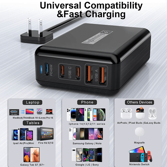 Cargador rápido USB C 100W, bloques de carga de 5 puertos, e