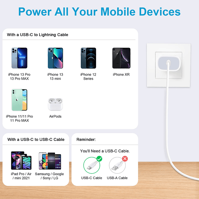 Adaptador de carga de teléfono Cargador USB Bloque de cubo C