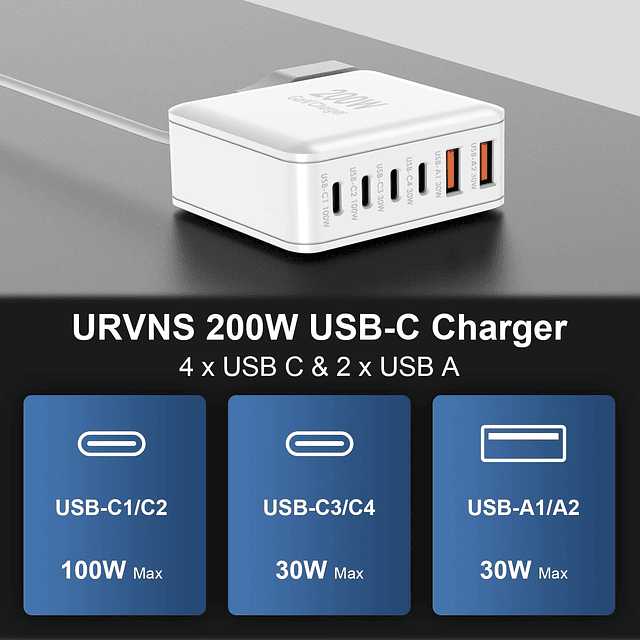 Cargador USB C de 200 W, GaN 6 puertos PD 100 W PPS 45 W QC3