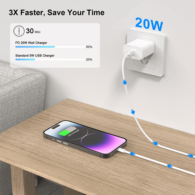 Cargador de iPhone de 10 pies de carga rápida, paquete de 3