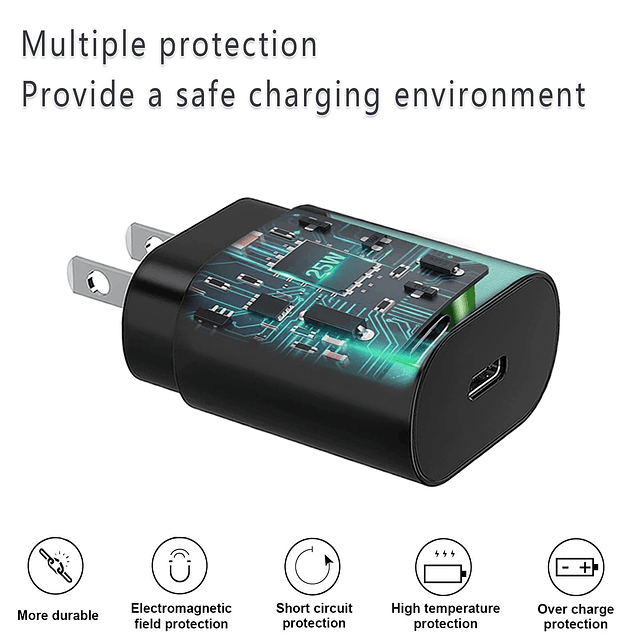 Paquete de 2 cargadores de pared USB C de 25 W, bloque de ca