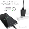 Paquete de 2 cargadores de pared USB C de 25 W, bloque de ca