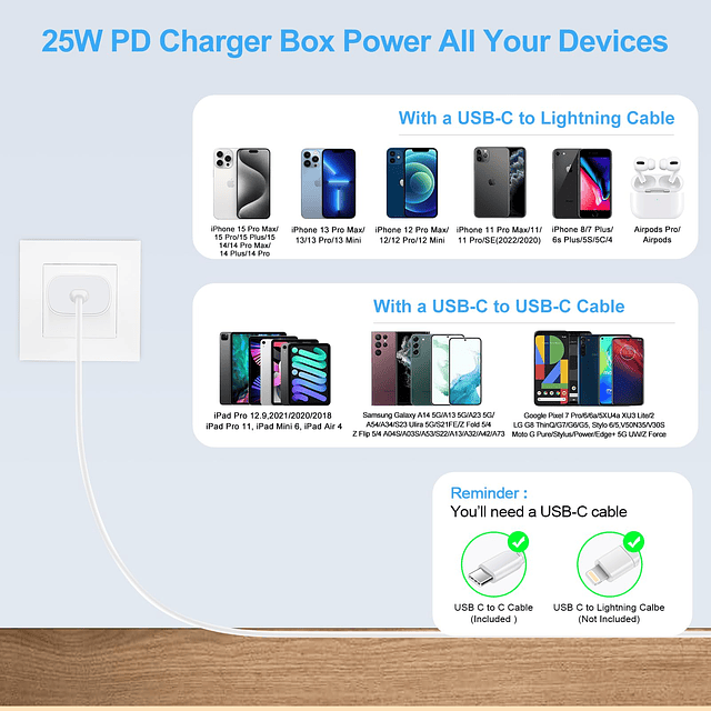 Bloque de cargador USB C súper rápido Samsung A15 de 25 W pa