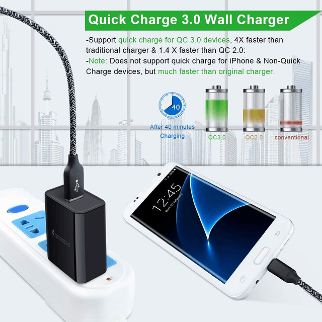 Quick Charge 3.0 Bloque de cargador de pared rápido adaptabl