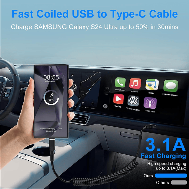 Cable retráctil USB A a USB C en espiral automático de carga
