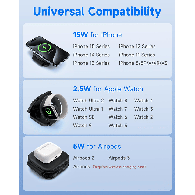 Seacosmo Estación de carga inalámbrica 3 en 1, soporte de ca