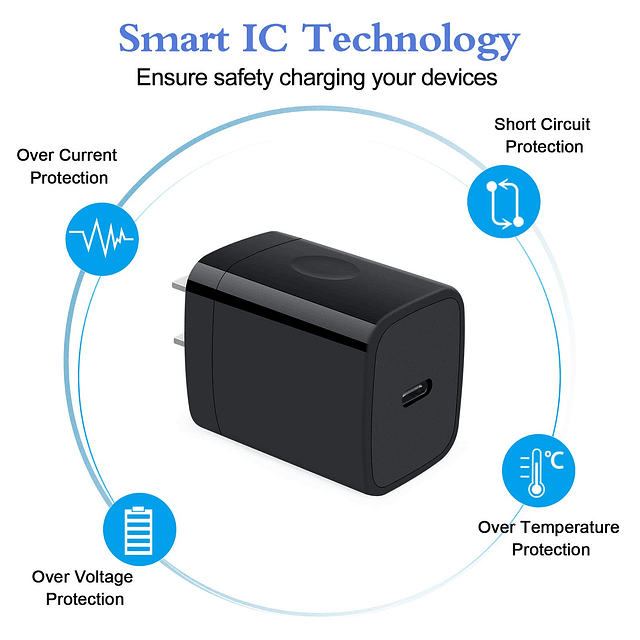 Bloque de cargador rápido Samsung tipo C de 20 W para Galaxy